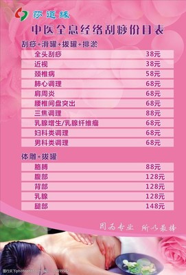 美容體圖片素材 如何選擇與運用以提升美容產品魅力